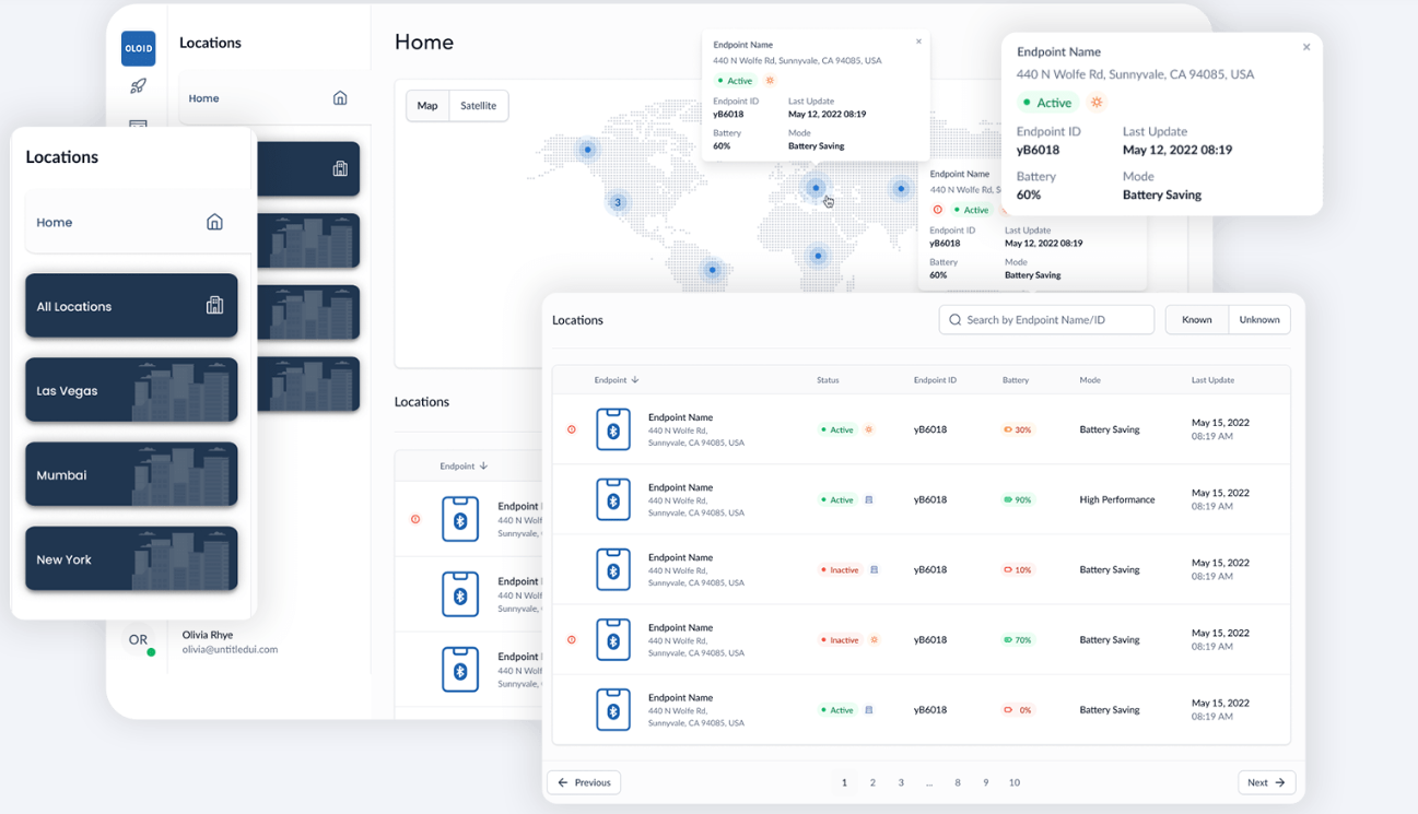 What is Oloid Platform - screenshot 1