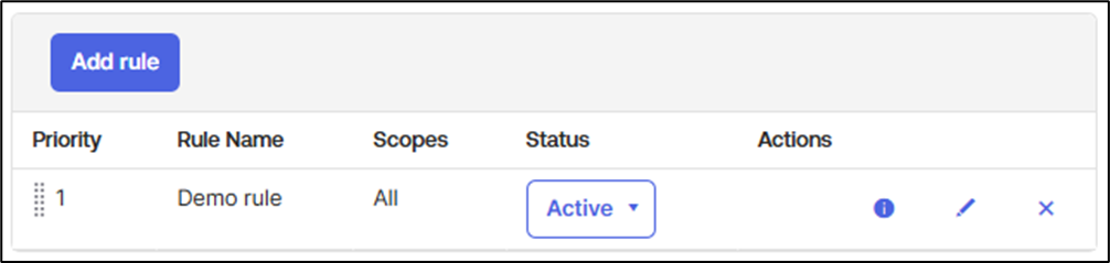 Okta Settings for Oloid SSO - screenshot 21