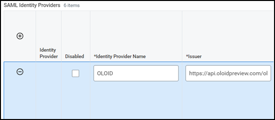 Configuring Security Assertion Markup... - screenshot 6