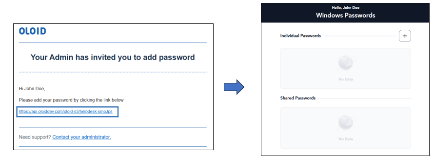 How to send invite to add Password to a... - screenshot 5
