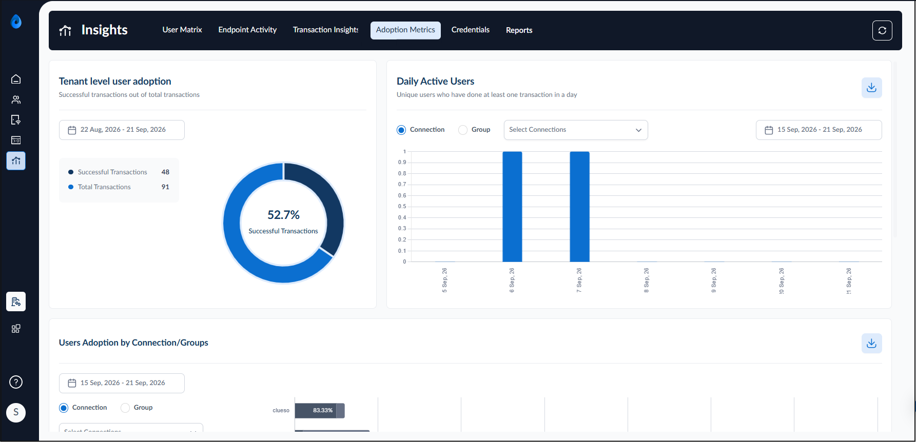 How to Download Adoption Metrics... - screenshot 3