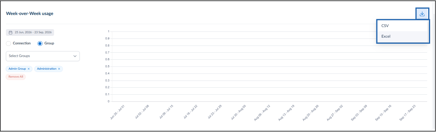 How to Download Adoption Metrics... - screenshot 15
