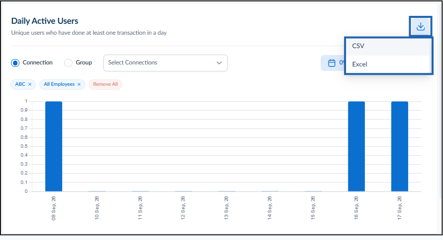 How to Download Adoption Metrics... - screenshot 7