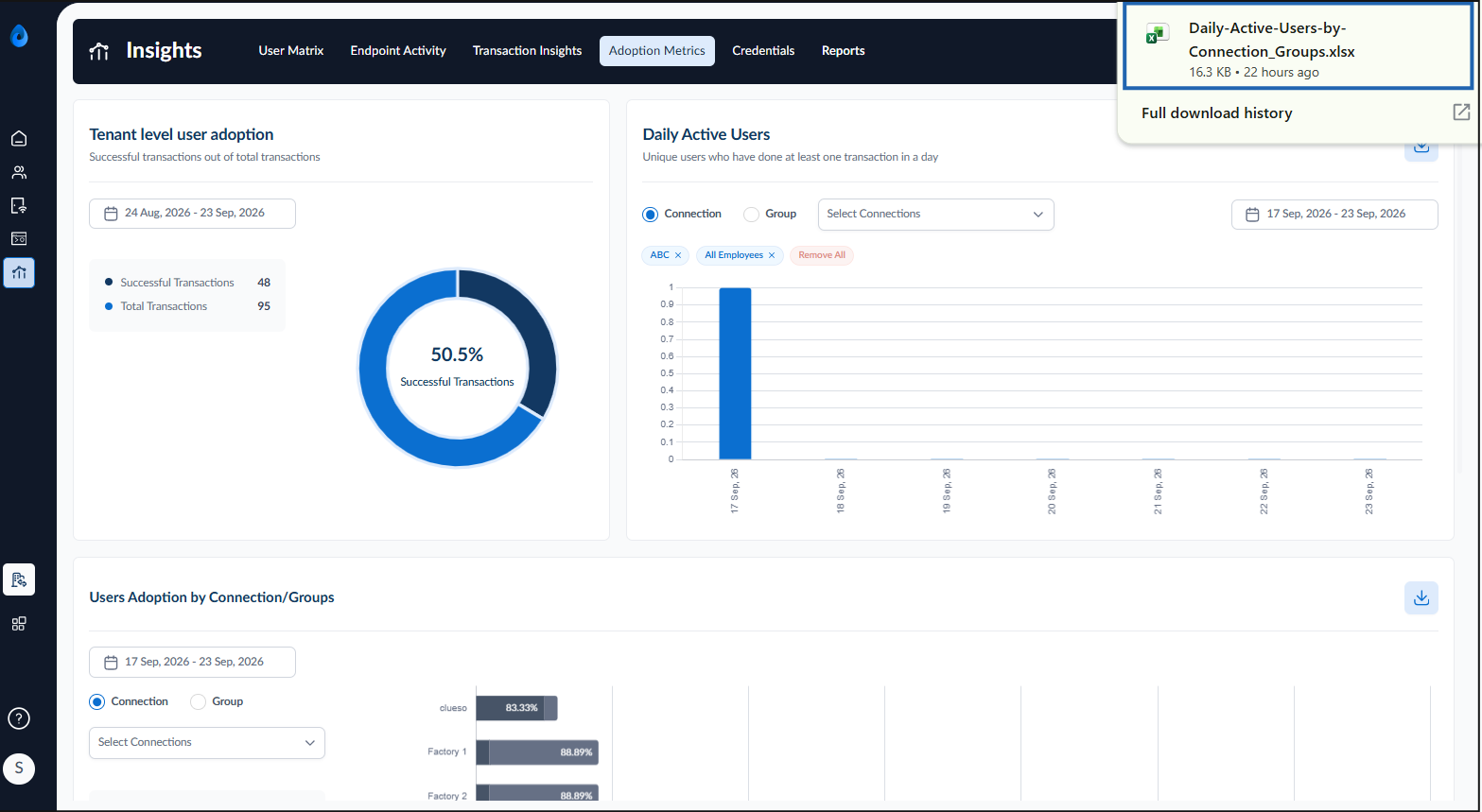 How to Download Adoption Metrics... - screenshot 8