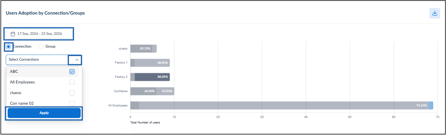 How to Download Adoption Metrics... - screenshot 9