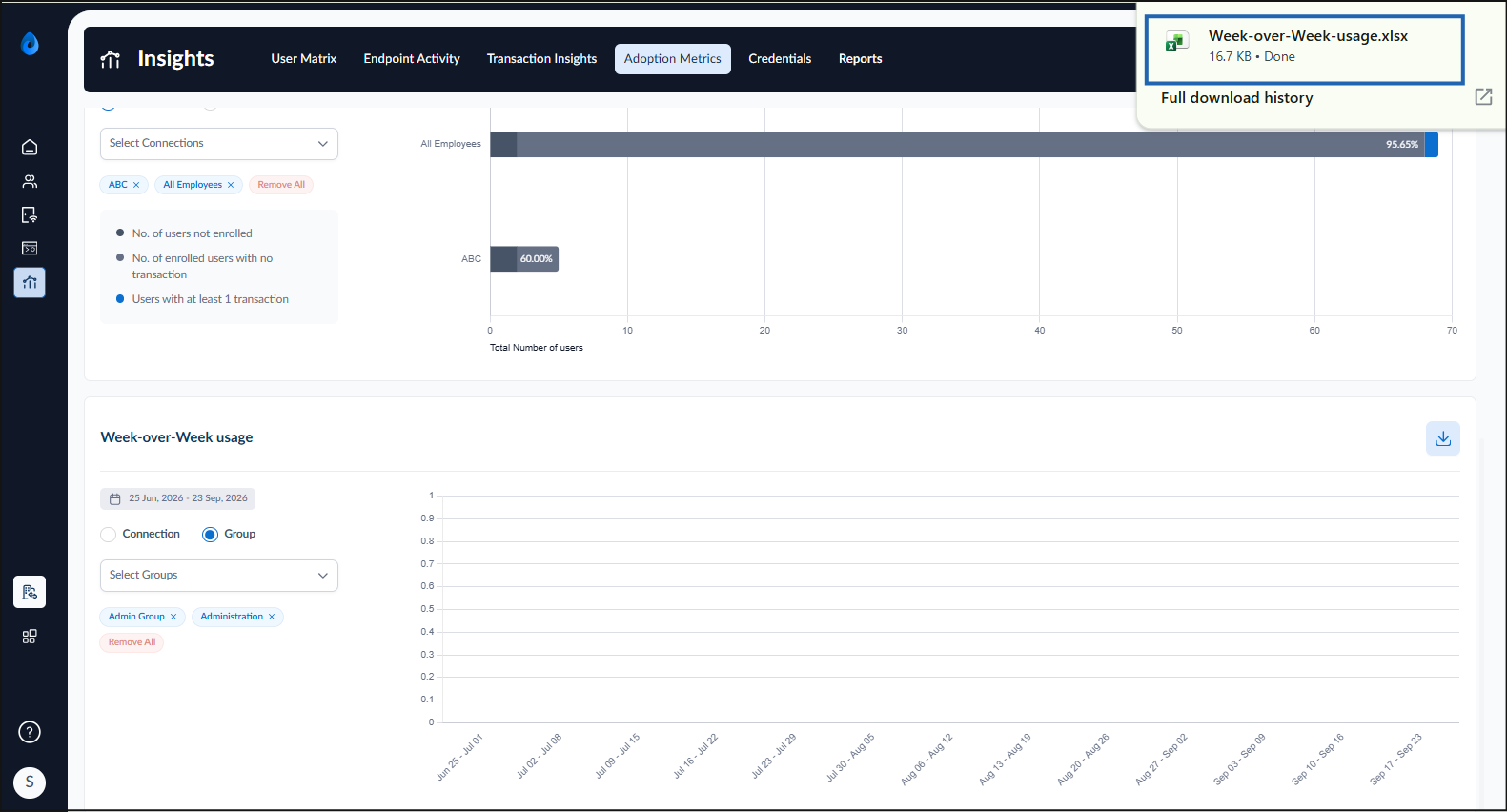 How to Download Adoption Metrics... - screenshot 16
