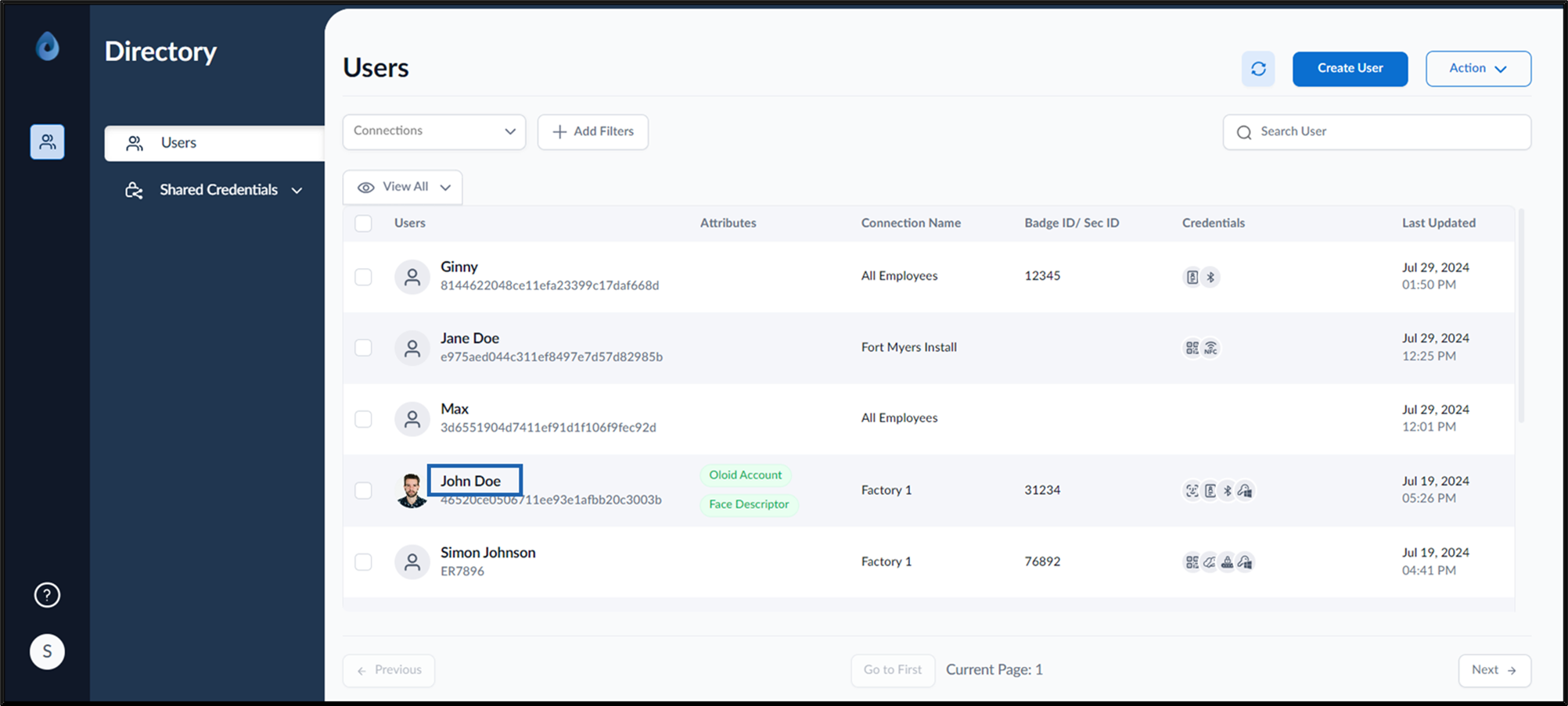 How to assign shared credential to user - screenshot 1