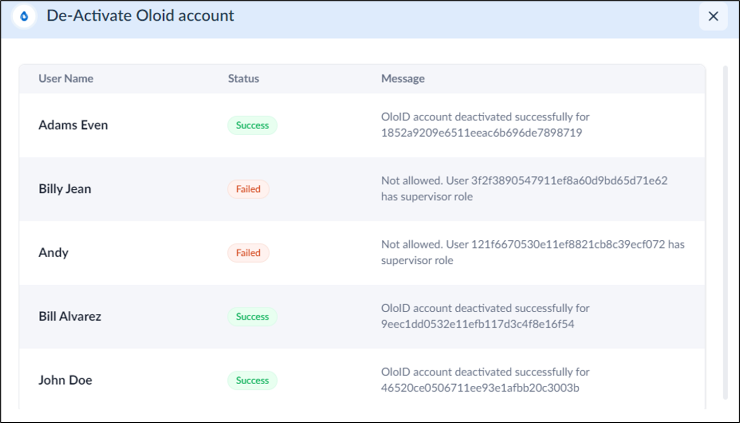 How to deactivate Oloid Account for... - screenshot 3