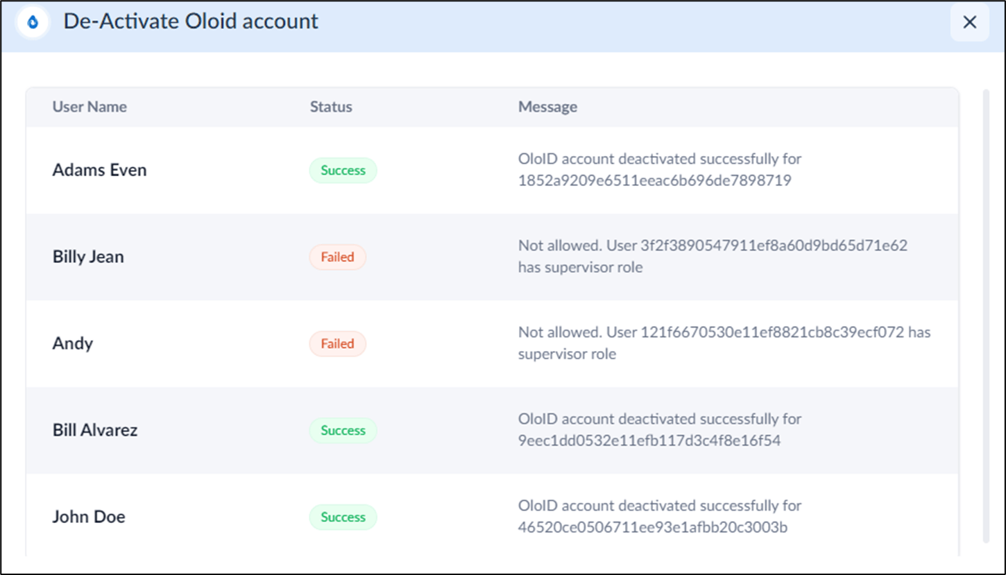 How to deactivate Oloid Account for... - screenshot 3