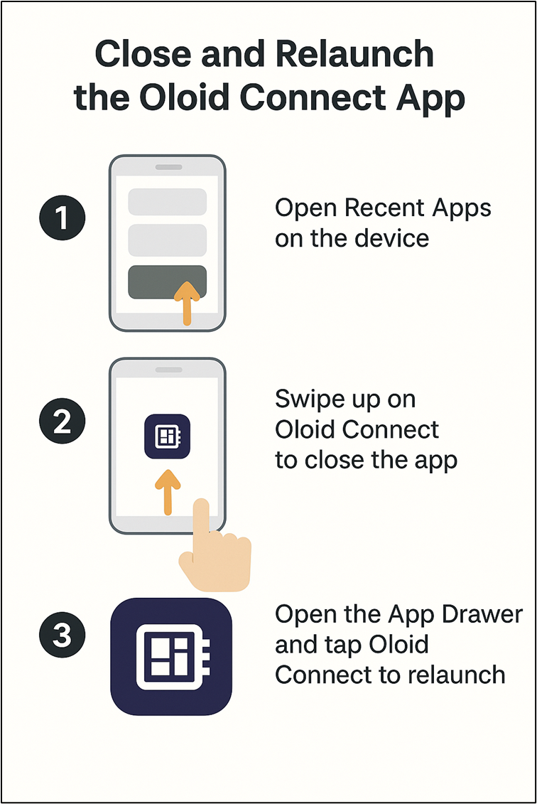 How to close and relaunch Oloid Connect... - screenshot 1