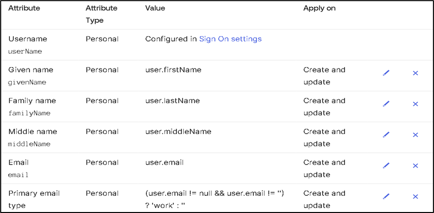Oloid Configuration Guide for Okta... - screenshot 10