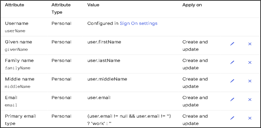 Oloid Configuration Guide for Okta... - screenshot 10