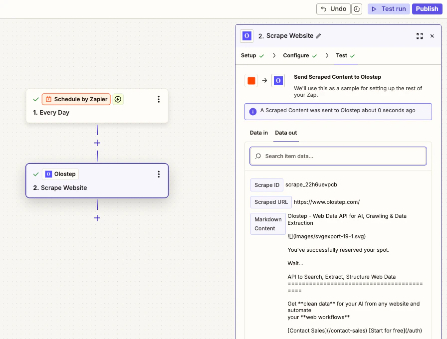 Résultat du test d'étape Zapier et flux de publication