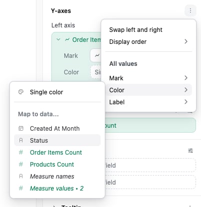 The axes menu with the Color submenu open under All values