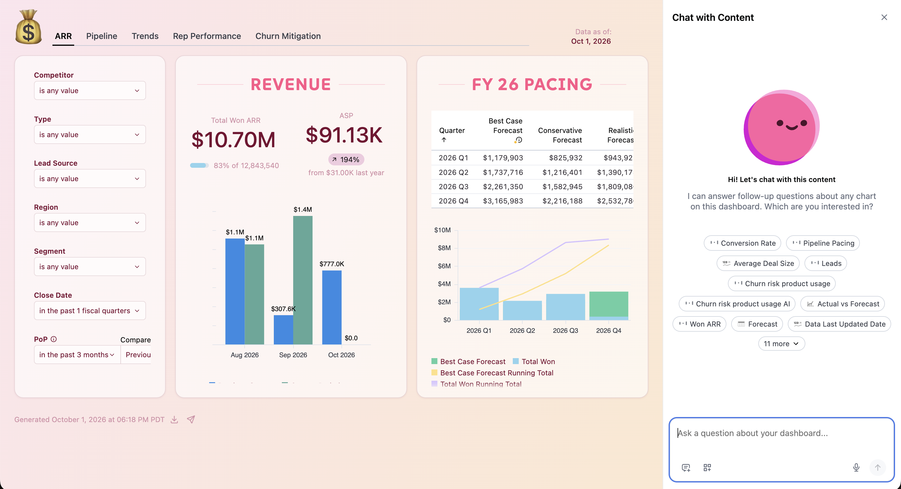 Embedded dashboard with the inline AI chat panel