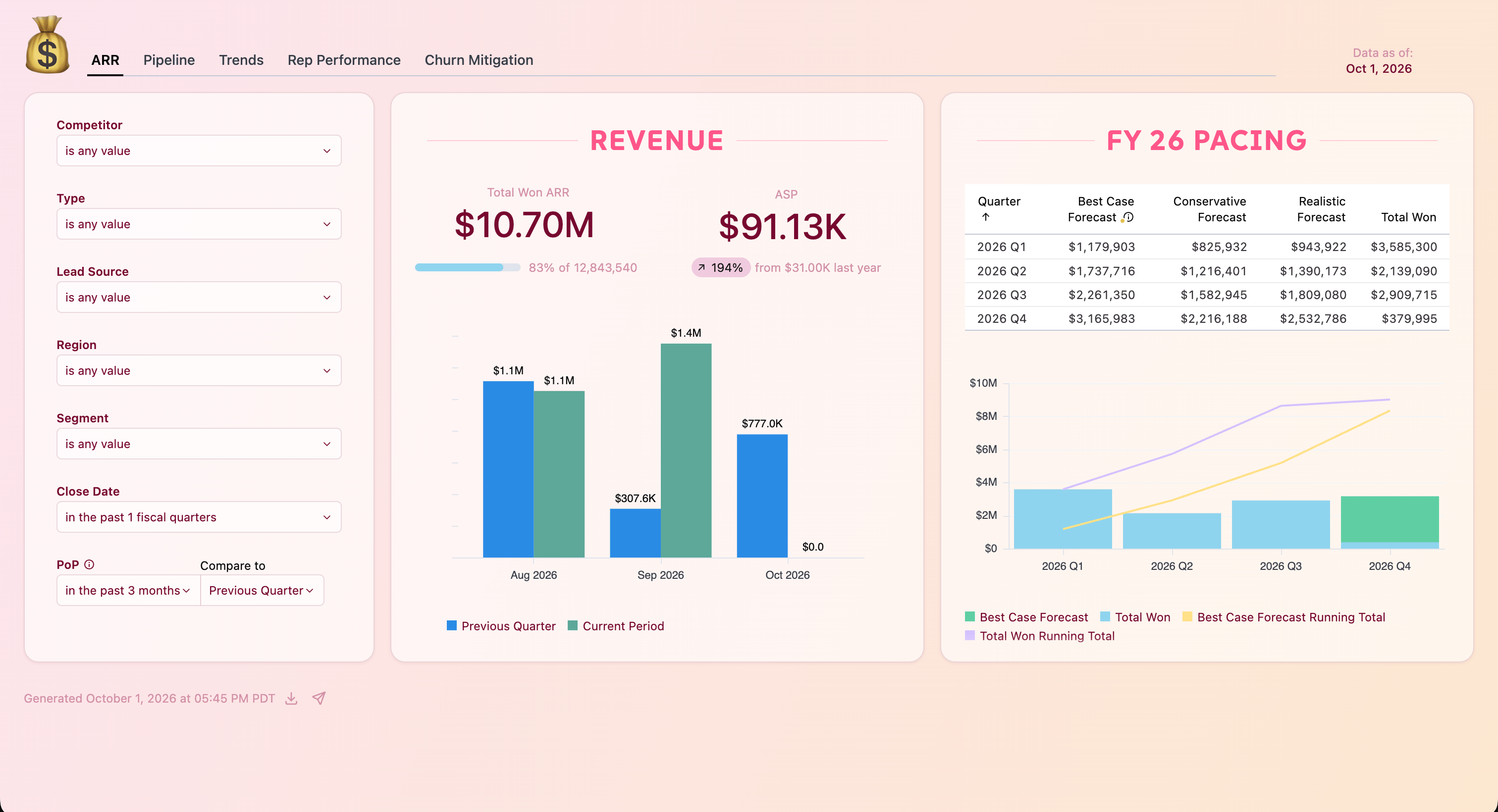 Embedded dashboard with no AI or navigation