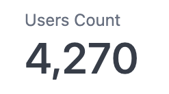 A KPI number component highlighting a single value