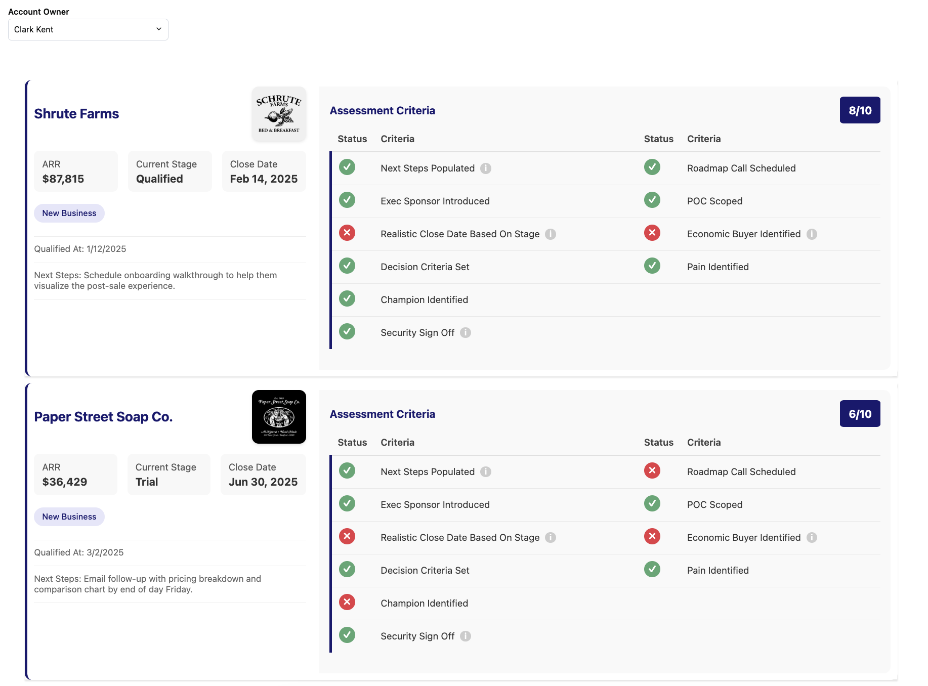 card-criteria-checklist