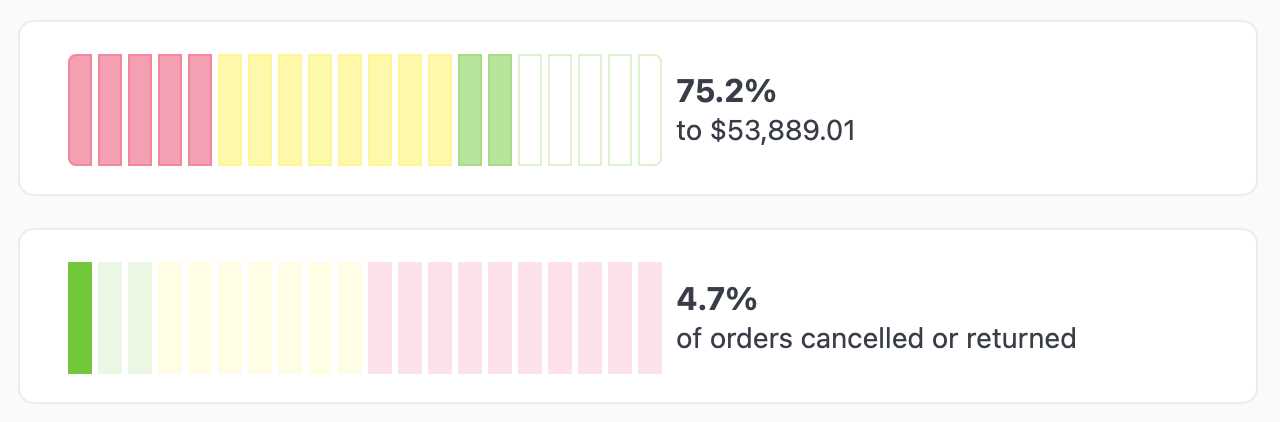 colored-progress-bars