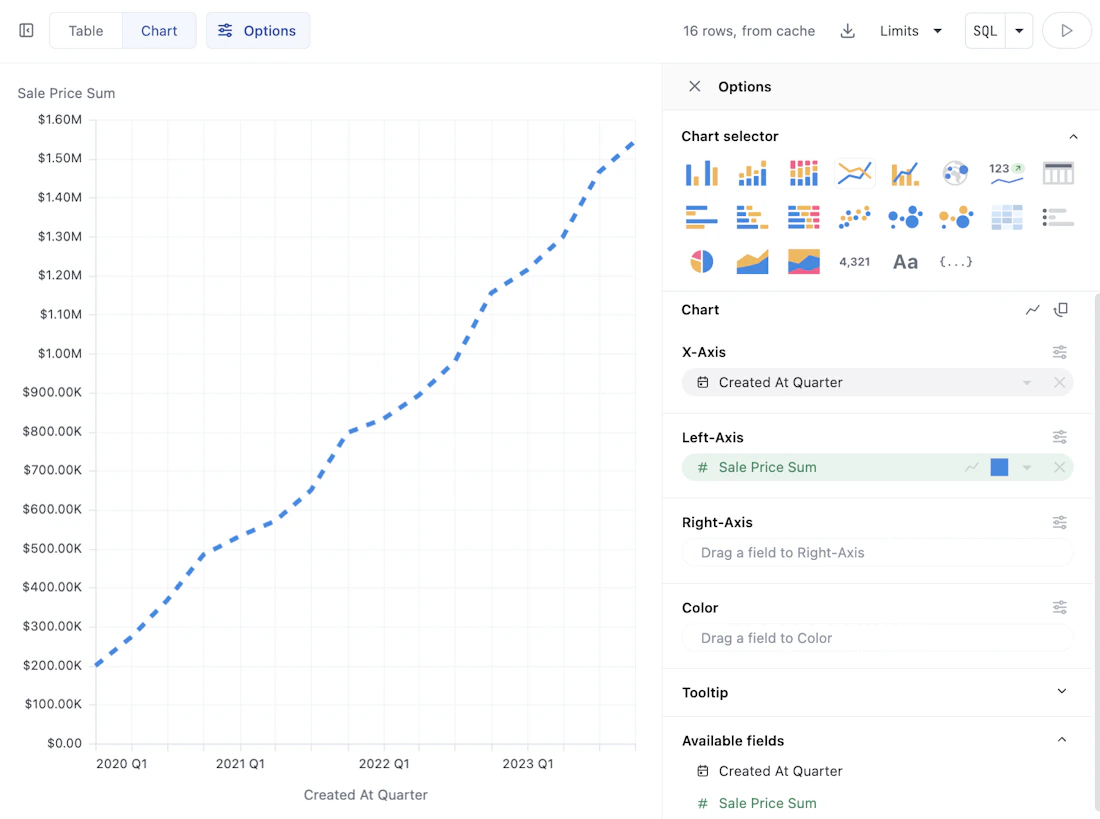 Line charts - Omni Docs