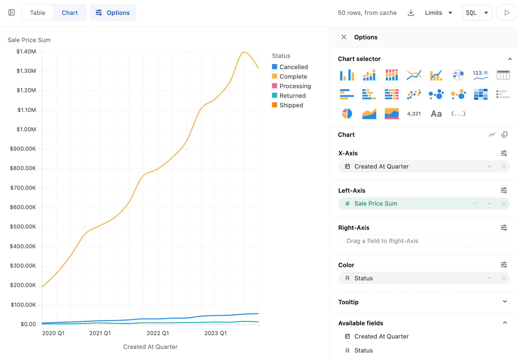 Line charts - Omni Docs