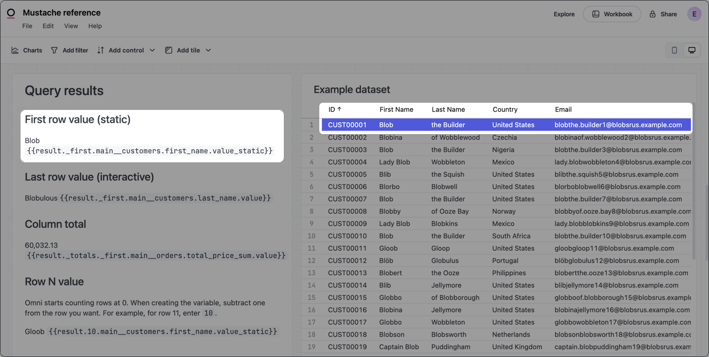 Example first row value