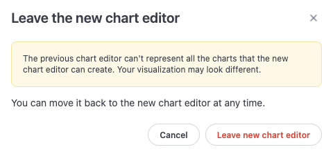 The Leave the new chart editor dialog with a warning that the visualization may look different