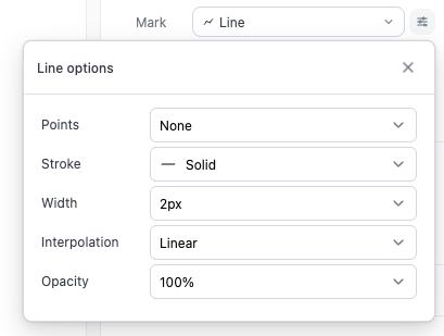 The Line options popover with Points, Stroke, Width, Interpolation, and Opacity settings