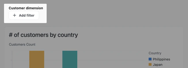 Highlighted Add filter button under a dynamic filter control on an Omni dashboard