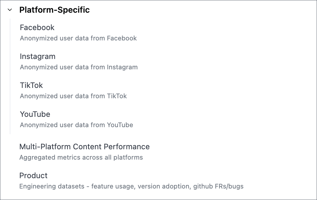 Example topics with labels, descriptions, and groups