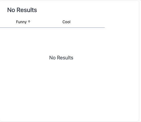 default-no-results-message-state
