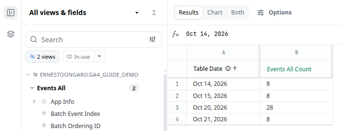 A workbook query on Events All with Table Date and Events All Count. October 20, 2026 shows 28 events, double its 14 actual events.
