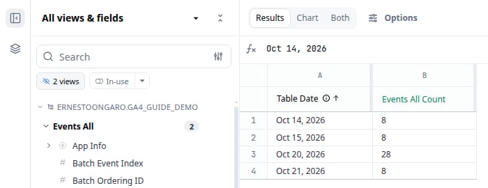 A workbook query on Events All with Table Date and Events All Count. October 20, 2026 shows 28 events, double its 14 actual events.