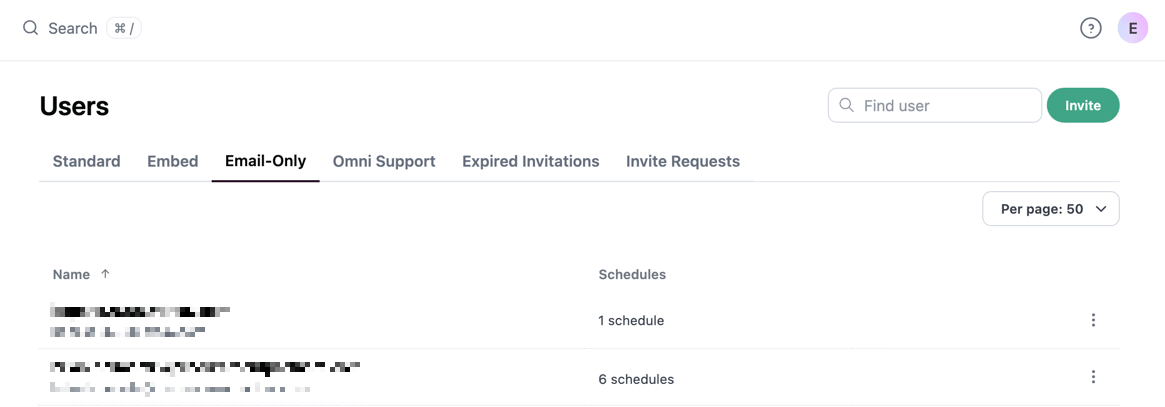 The Email-Only tab in the Users settings page, displaying a list of email-only users with their names and schedule counts.
