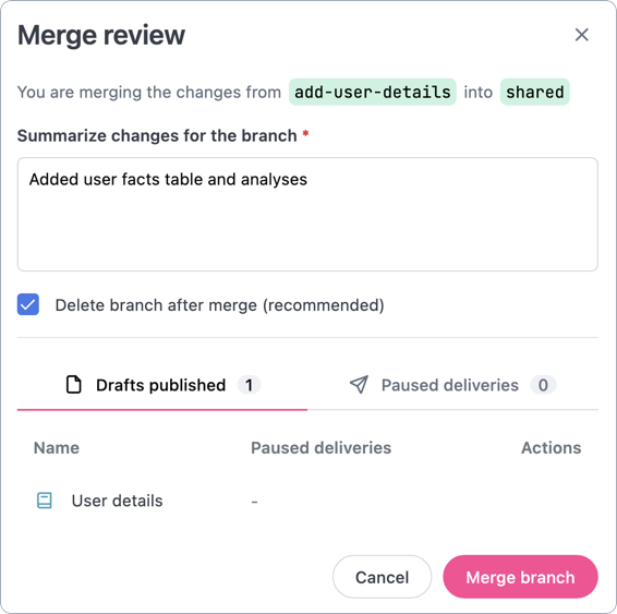 The merge branch confirmation dialog with the Delete branch after merge option
