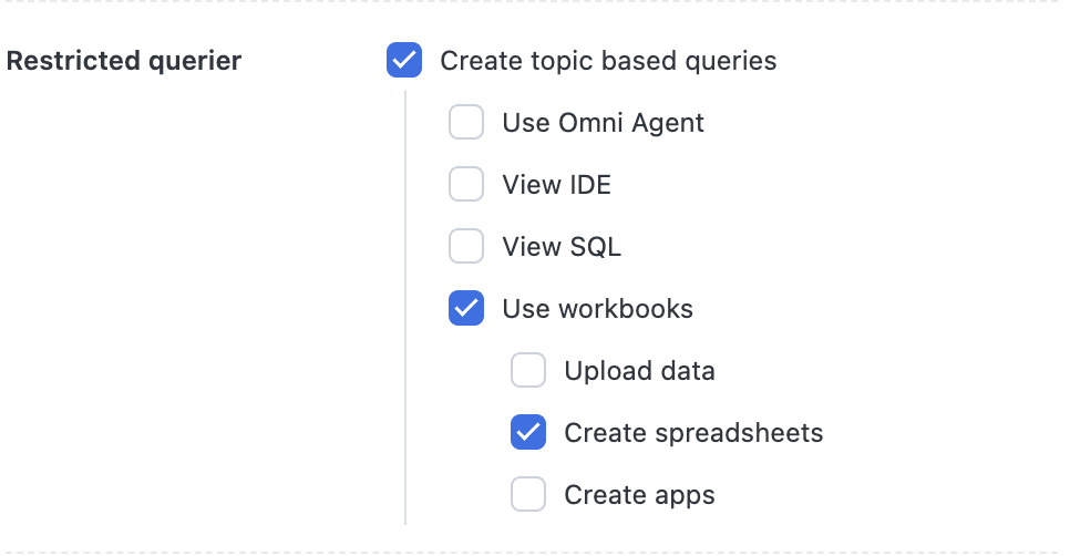 Restricted Querier tier showing Use workbooks and Create spreadsheets selected, with Upload data deselected