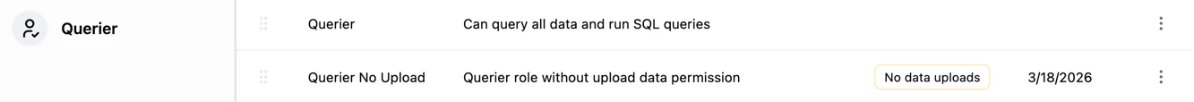 Roles list showing the Querier tier with the base Querier role above the custom Querier No Upload role
