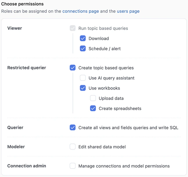 Permissions panel showing the Restricted Querier and Querier base permissions both selected