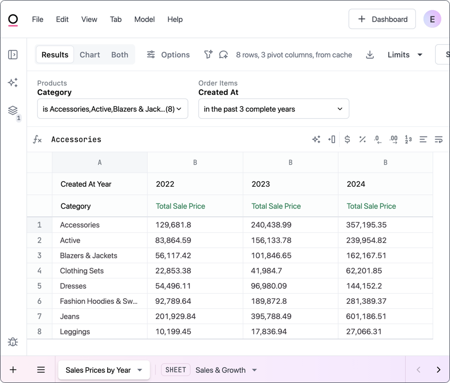 Workbook query results table for a query that has two filters. Results show the total sales price for product categories, pivoted by year for 2022, 2023, and 2024