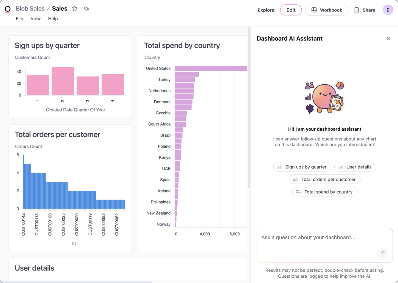 Dashboard Assistant panel