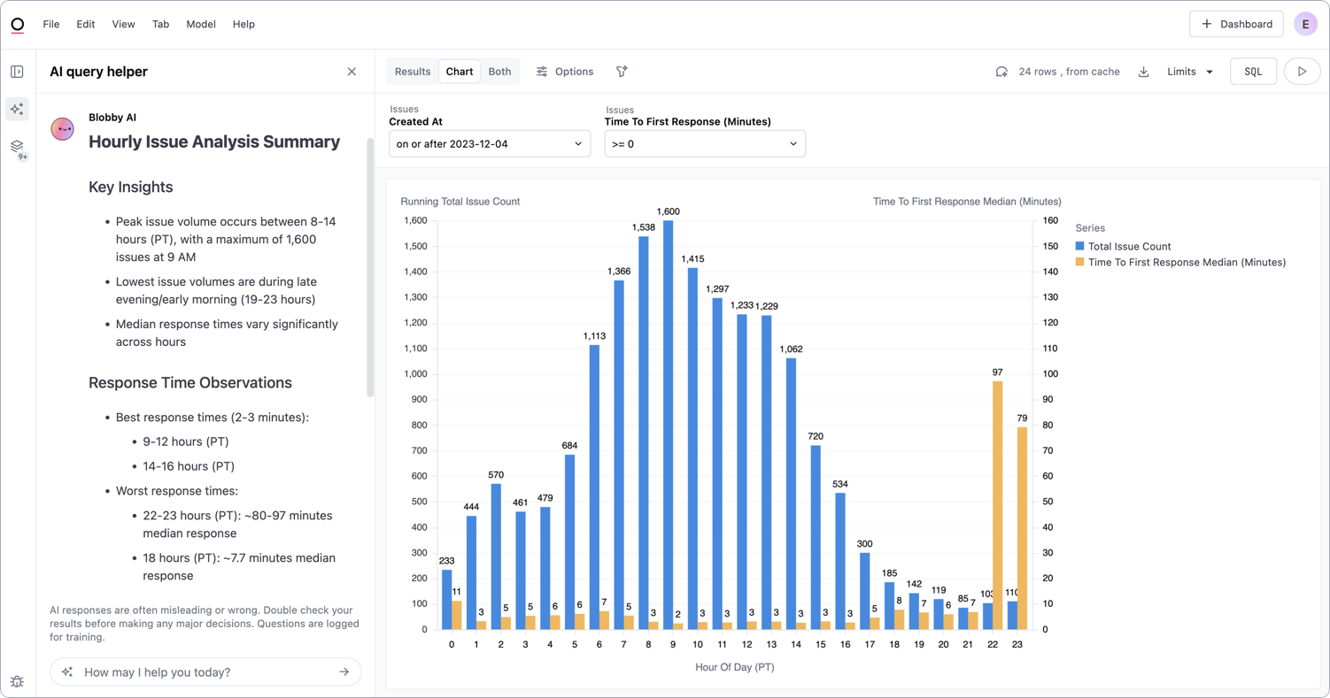 Query summary with recommendations