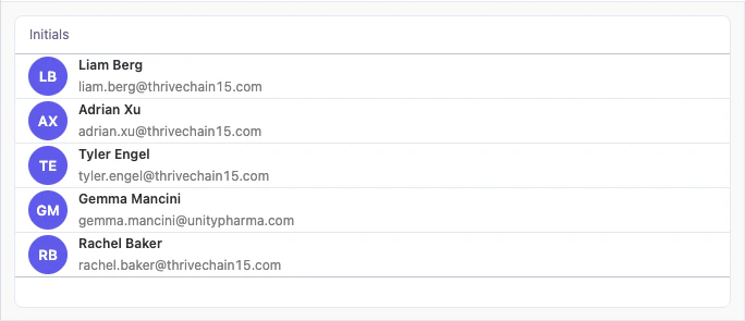 A table column showing a colored circular avatar with each user's initials, next to their name in bold and email in smaller gray text