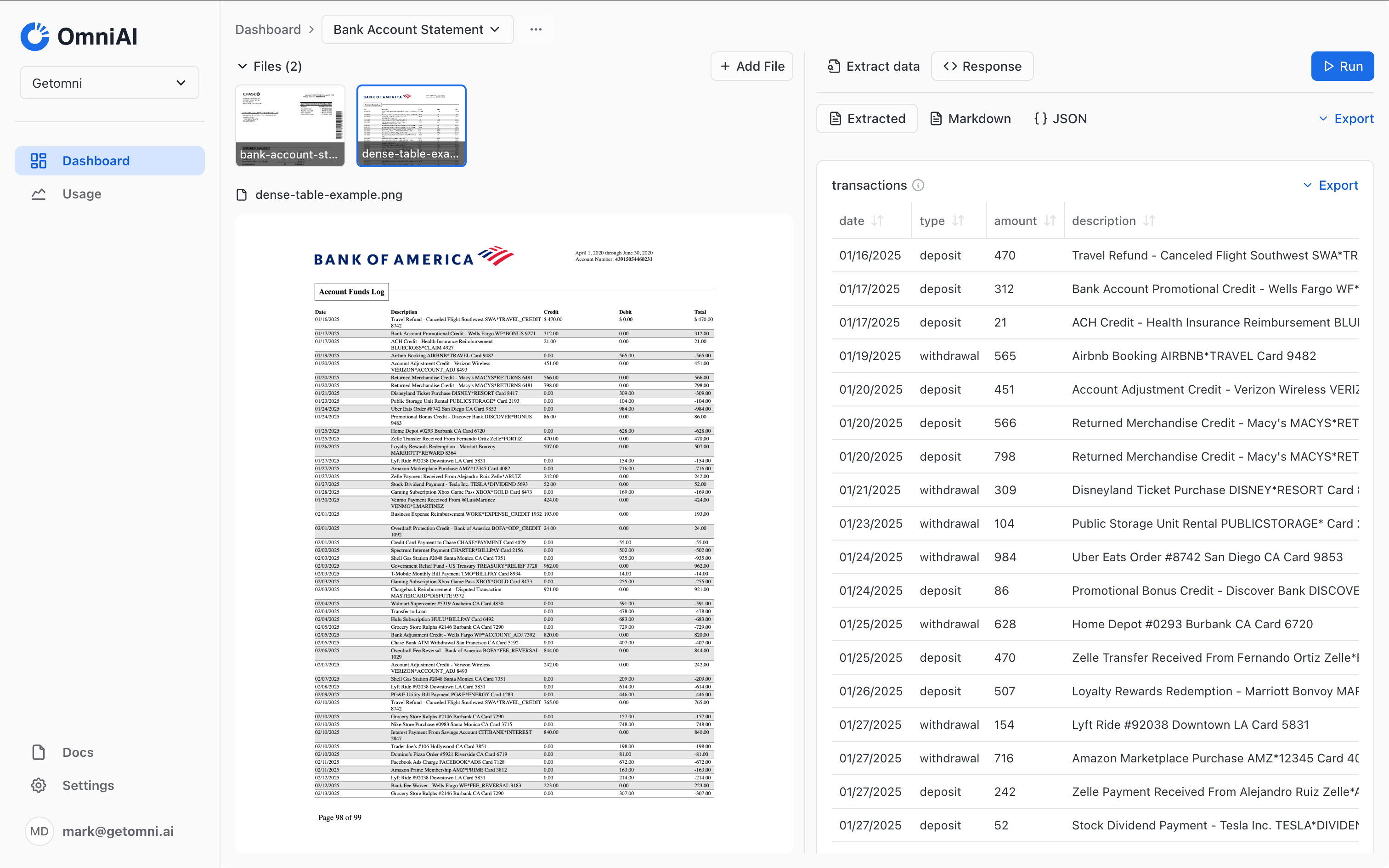 Dense table extraction results