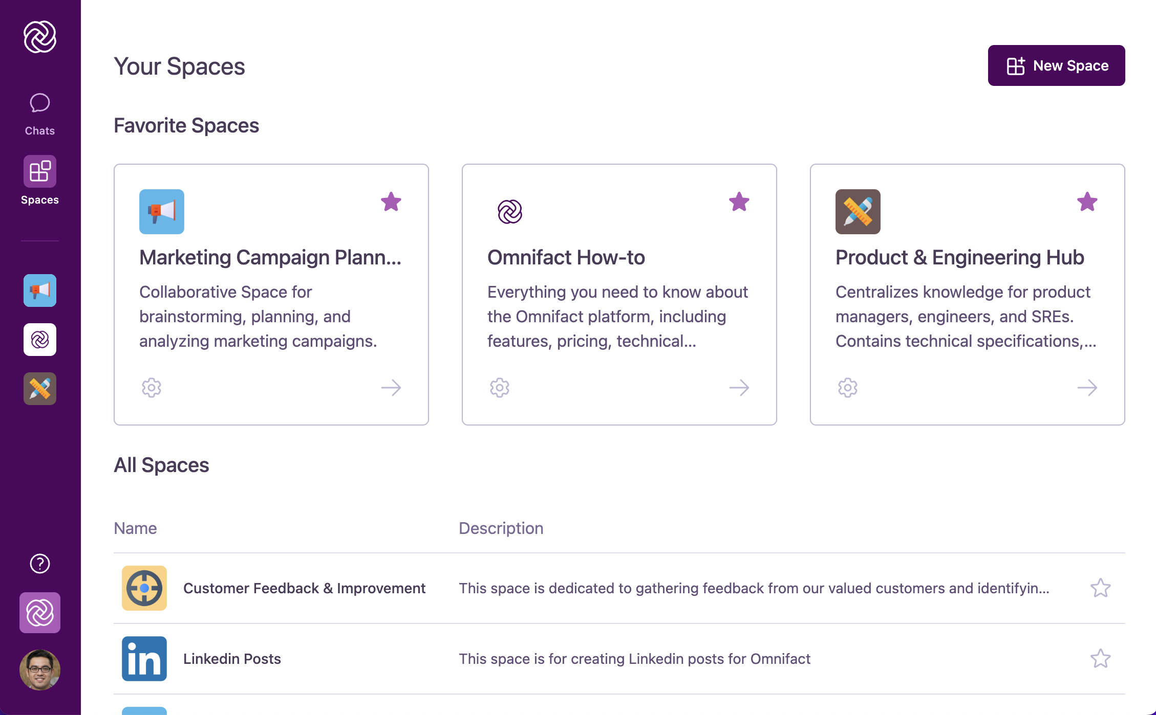 Omnifact Spaces Overview
