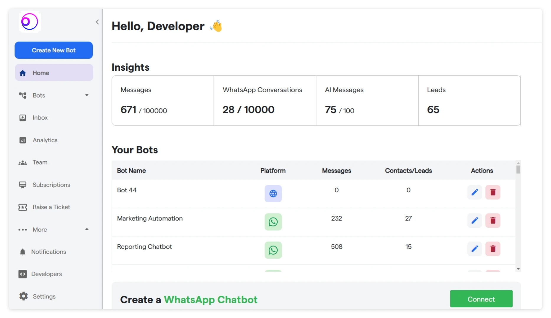 8 Instagram Chatbot OmnifitAI Resource Centre 3 Pn