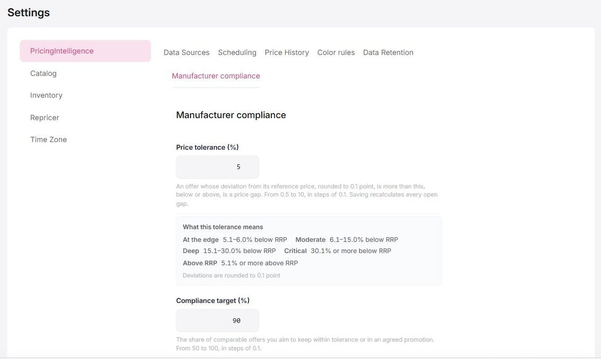 The Manufacturer compliance settings tab: price tolerance with its bands, and the compliance target