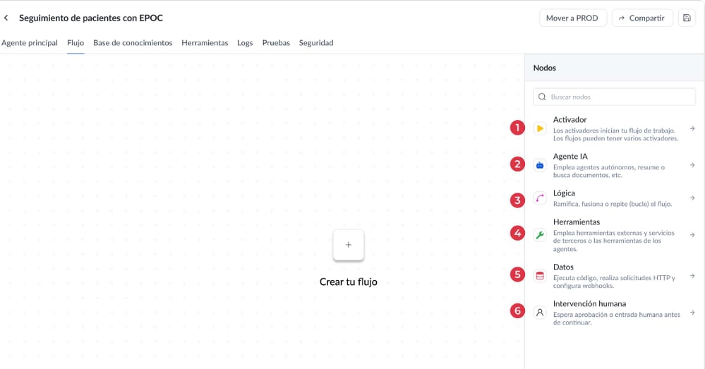 Flow editor