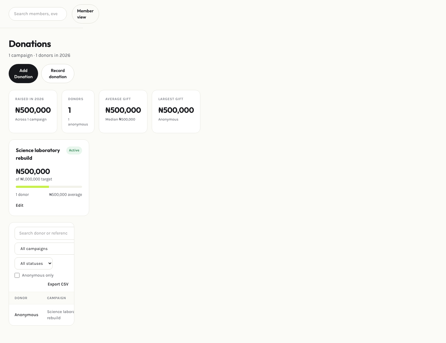 Admin donations page