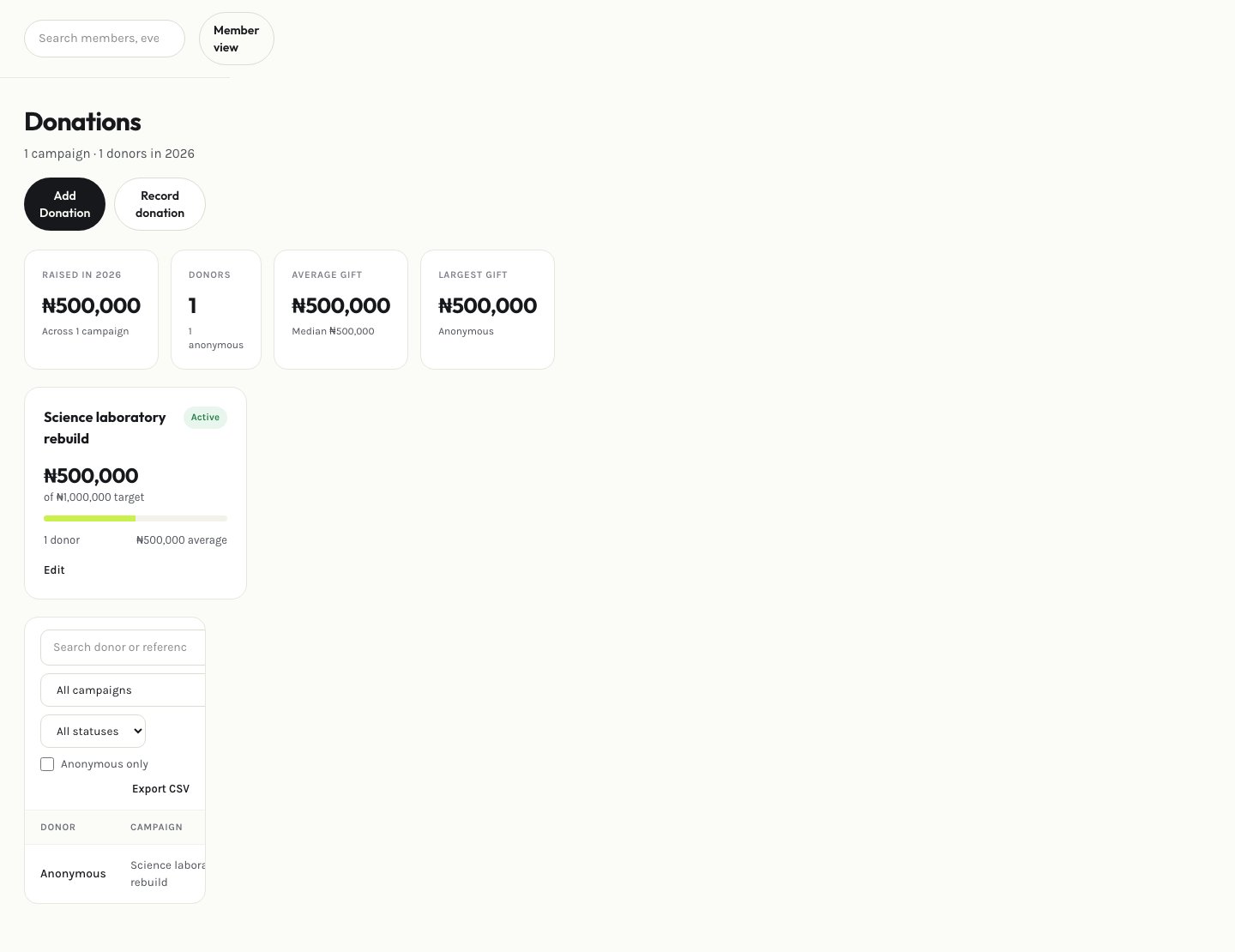 Admin donations page