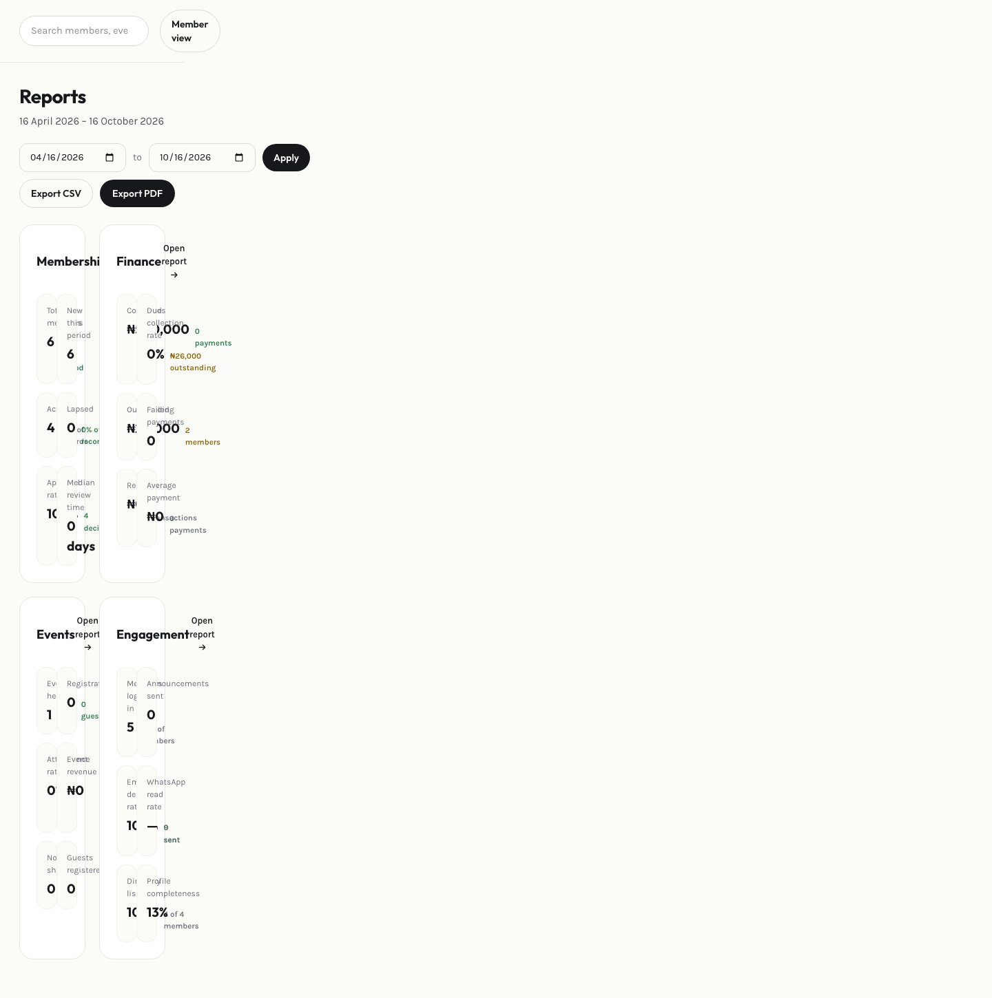 Admin reports page